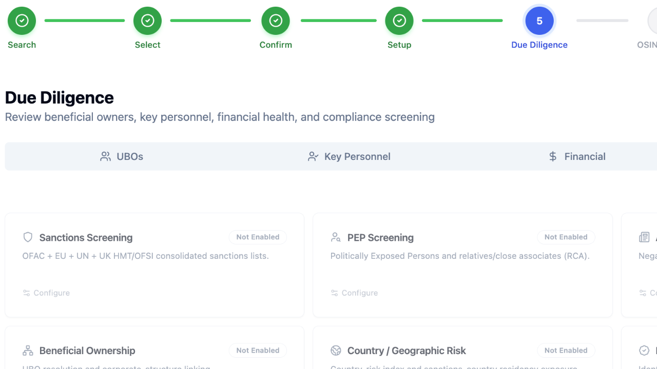 ControlledOnboarding_ProcessSteps