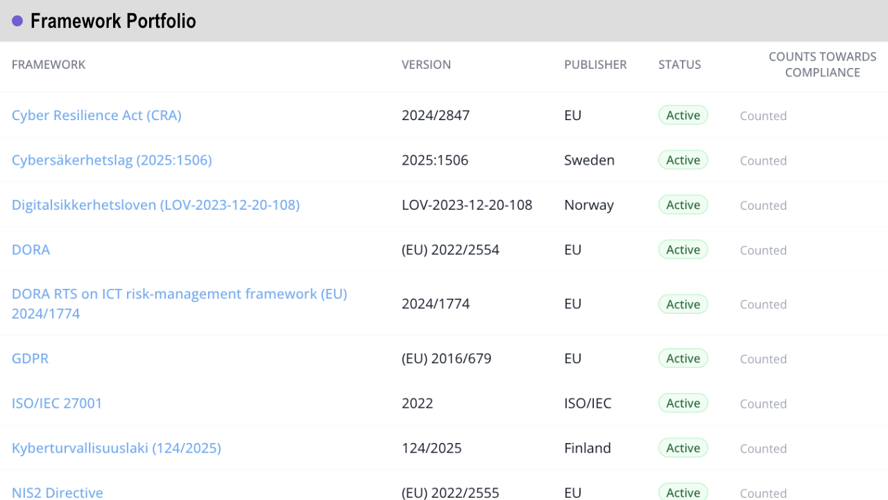 grc_Framework_Portfolio